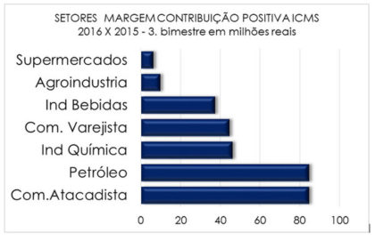 Captura de tela inteira 22072016 094949