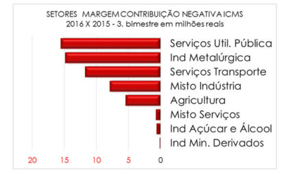 Captura de tela inteira 22072016 095006