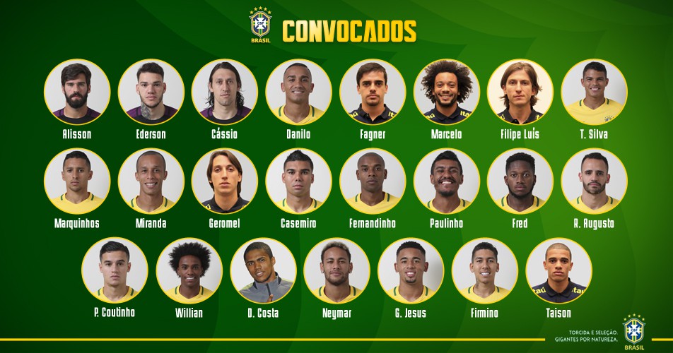 Copa do Mundo 2018: veja a lista de convocados das principais